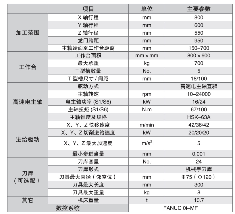 利来国国际(中国)最给力的老牌 - welcome